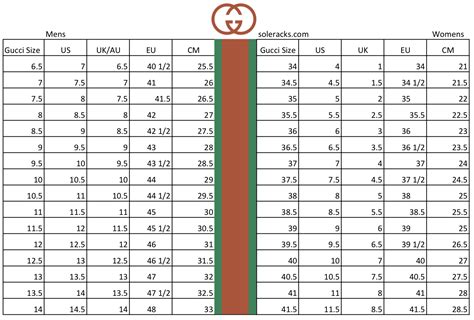 gucci sandals for boys|Gucci kids size chart.